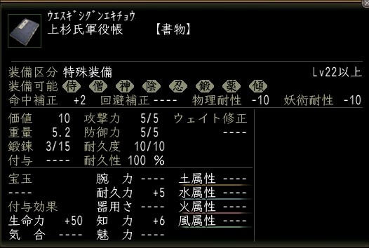 上杉氏軍役帳.JPG