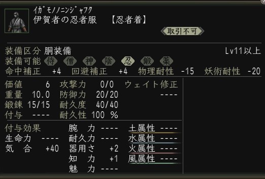 伊賀者の忍者服.JPG