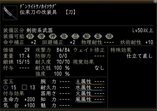 伝来刀の改装具.JPG