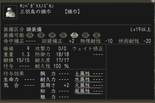 三羽烏頭巾.JPG