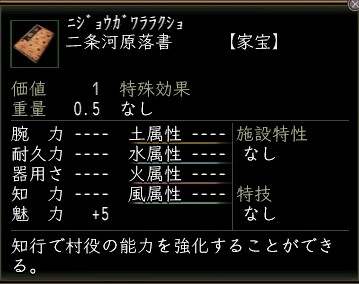 二条河原落書.JPG