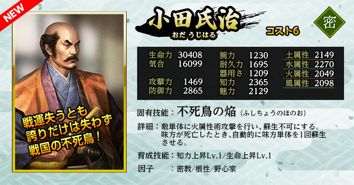 小田氏治
